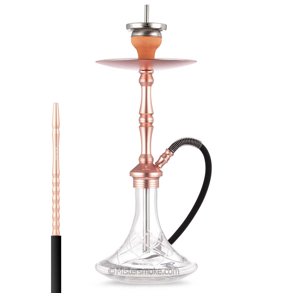 Product1